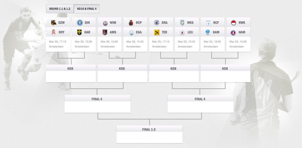 Comparing the EHL & innovations to the game